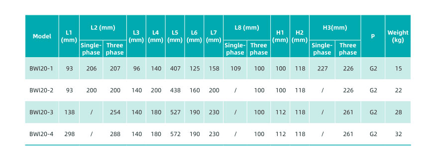 Насос повышения давления SHIMGE BWI20-1-1.1 — фото 5