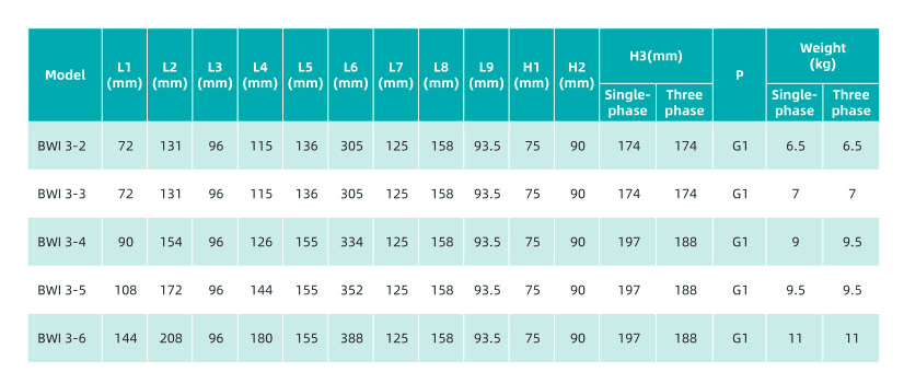 Насос повышения давления SHIMGE BWI3-4 — фото 6