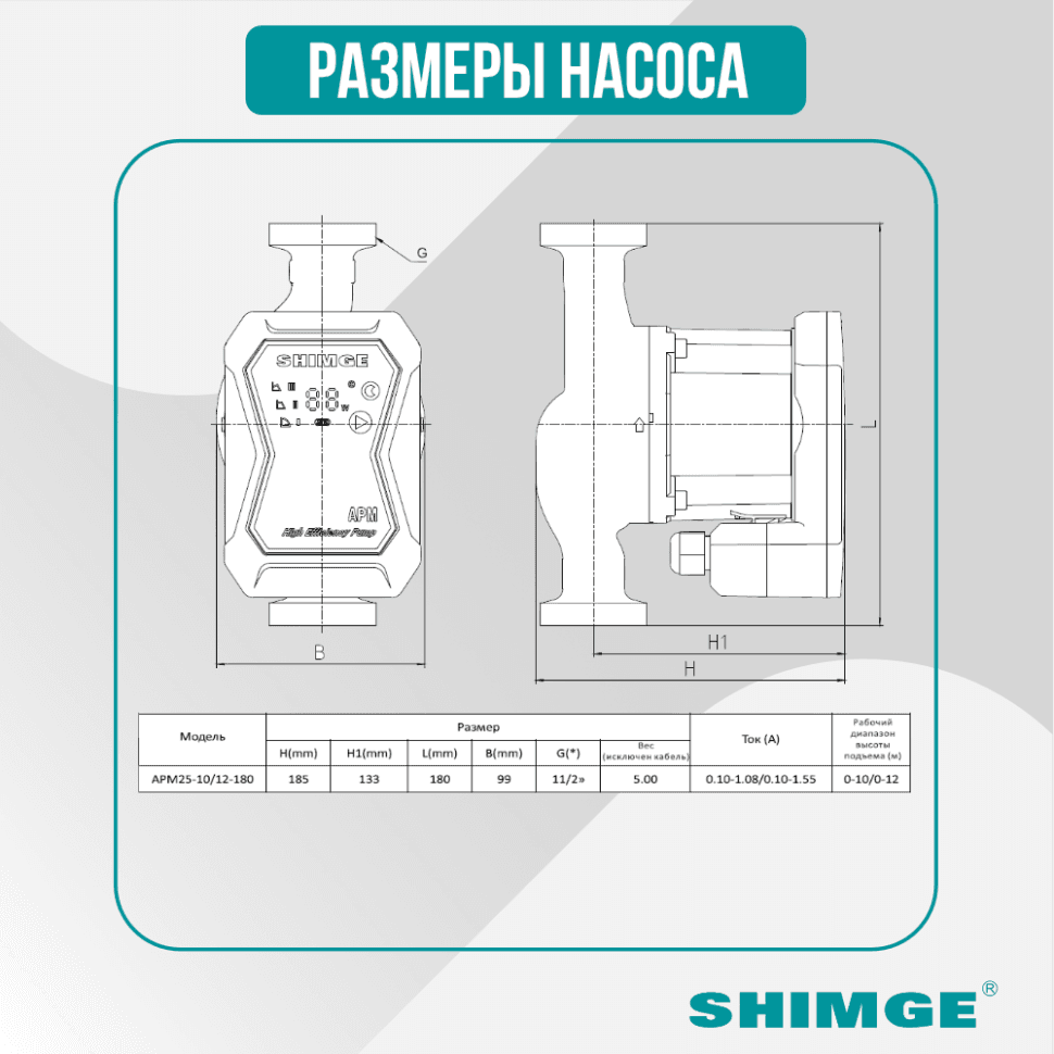 Циркуляционный насос SHIMGE APM 25-10-180 — фото 5