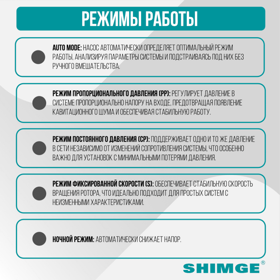 Циркуляционный насос SHIMGE APM 25-6-180 — фото 3