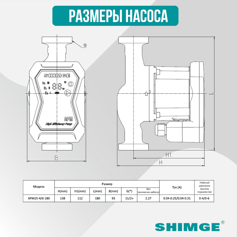 Циркуляционный насос SHIMGE APM 25-6-180 — фото 4