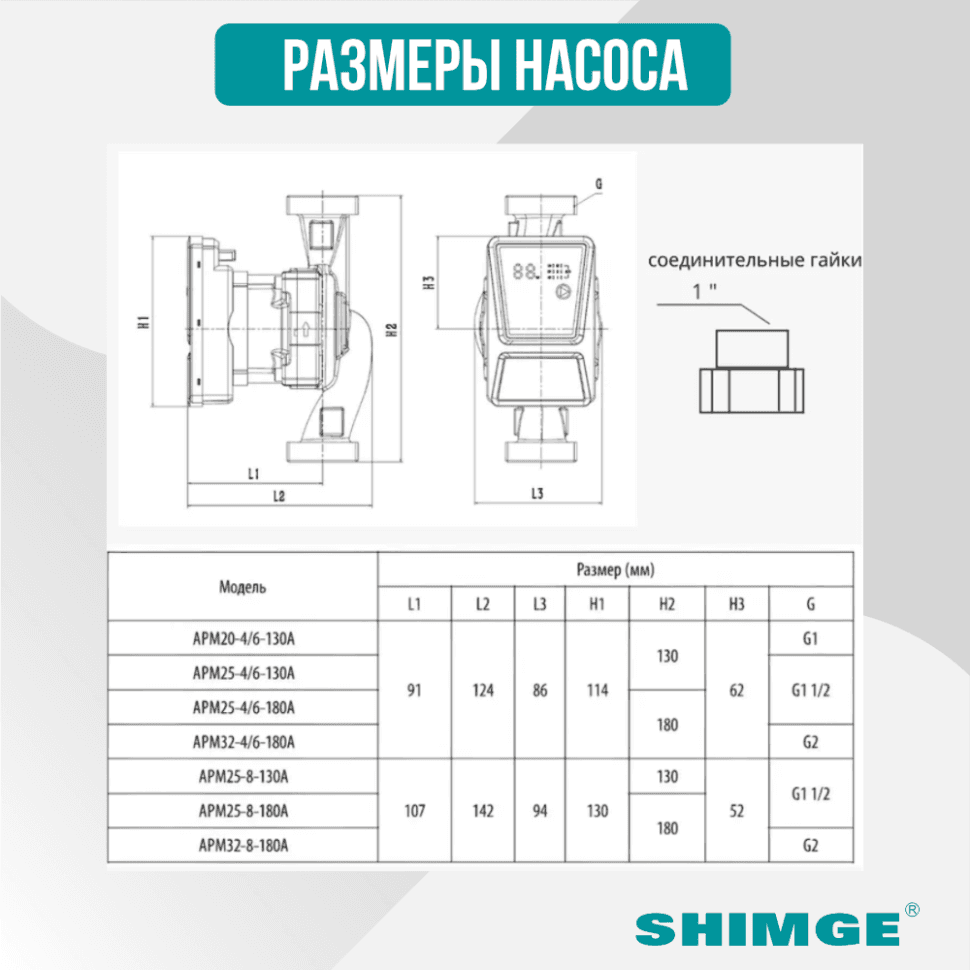 Циркуляционный насос SHIMGE APM 25-6-180 A — фото 4