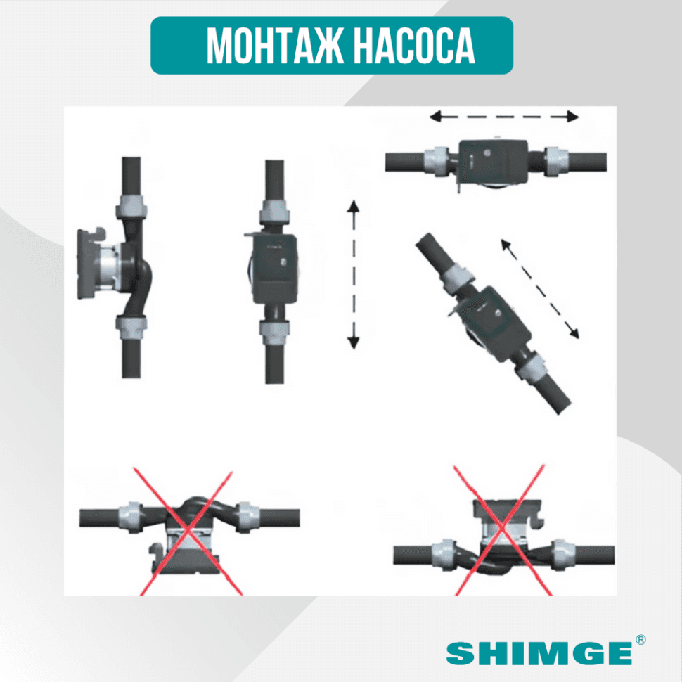 Циркуляционный насос SHIMGE APM 25-6-180 A — фото 5