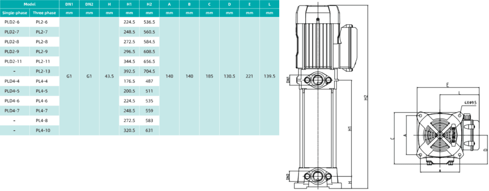 Вертикальный насос SHIMGE PLD 2-9 — фото 8