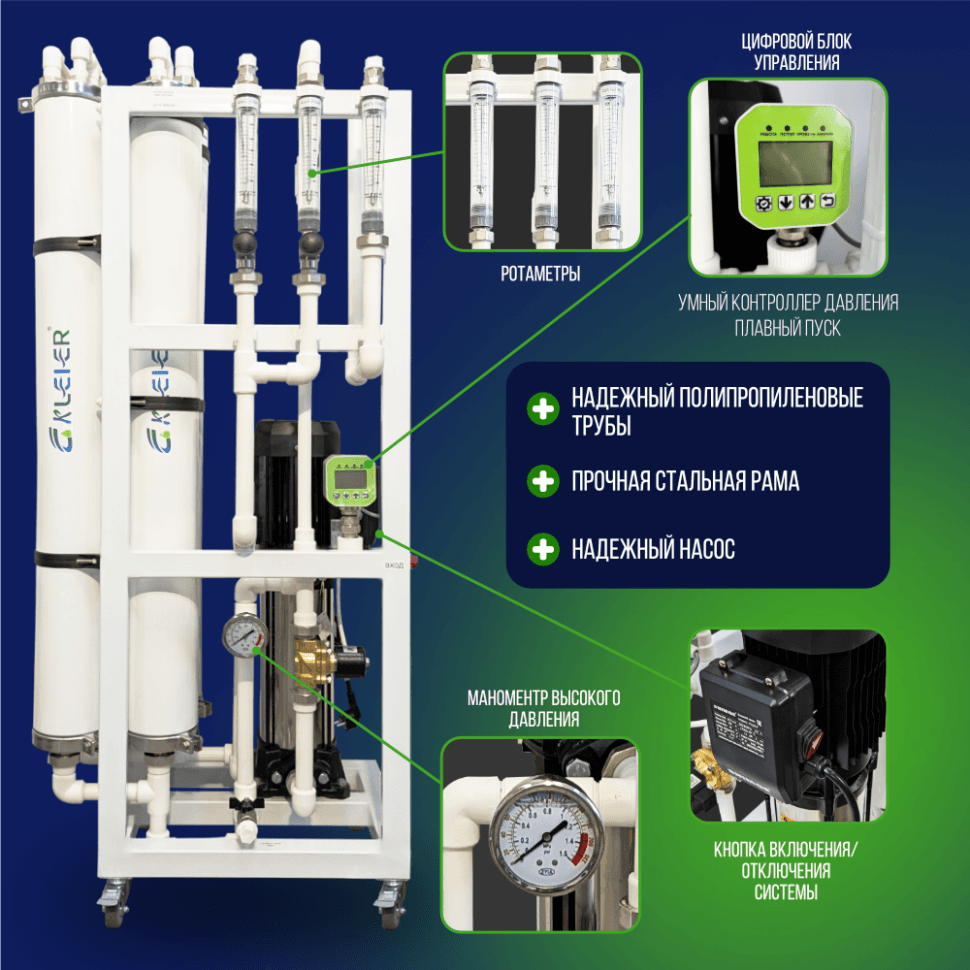 Система обратного осмоса NECOZ GOKENIN 1000 STANDART — фото 2