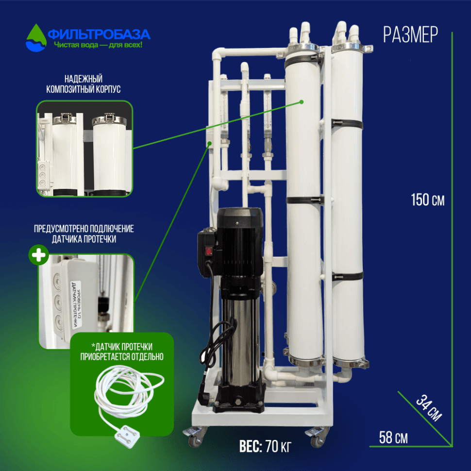 Система обратного осмоса NECOZ GOKENIN 1000 STANDART — фото 3