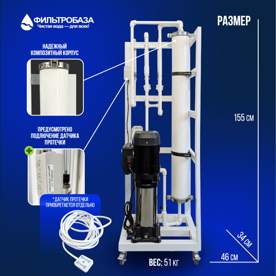 Система обратного осмоса NECOZ GOKENIN 250 STRONG — фото 3
