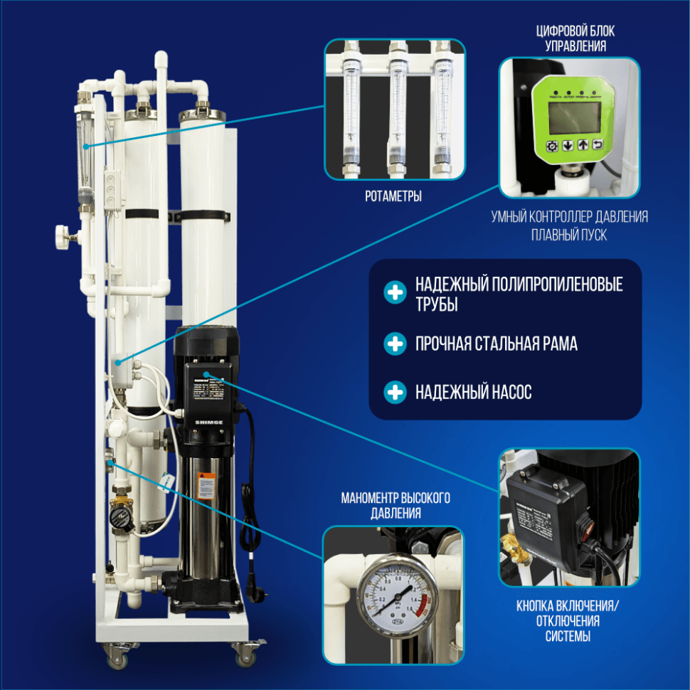 Система обратного осмоса NECOZ GOKENIN 500 STANDART M — фото 2