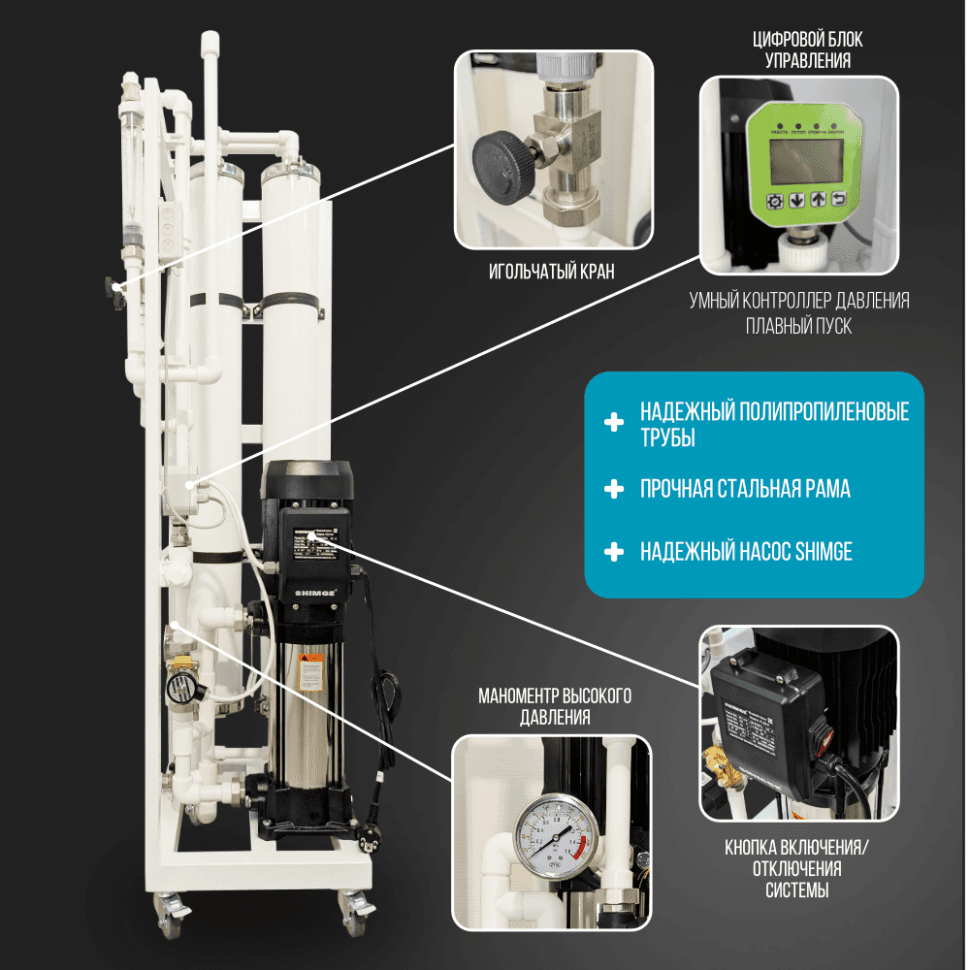 Система обратного осмоса NECOZ GOKENIN 500 STANDART PRO — фото 2