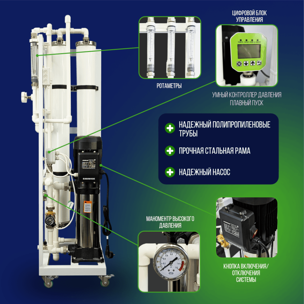 Система обратного осмоса NECOZ GOKENIN 500 STANDART — фото 2