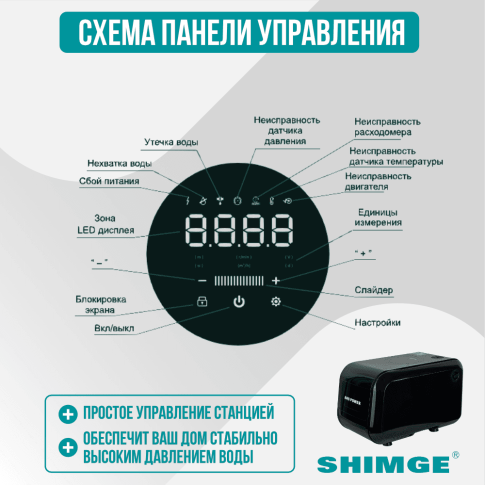 Насосная станция SHIMGE AHS POWER, 120 л/мин — фото 5