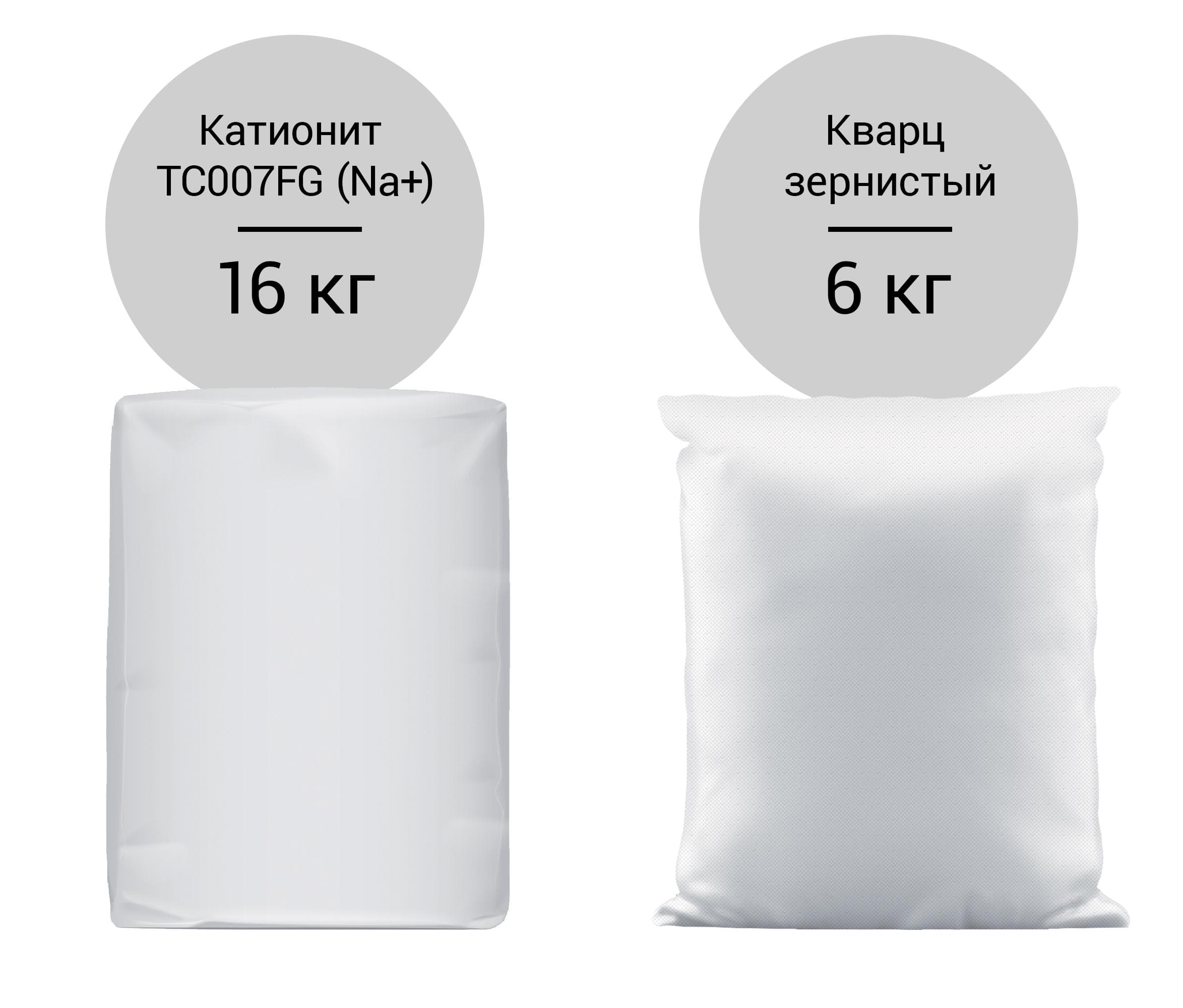 Комплект загрузки для Гейзер-WS 0844/1035, 22 кг