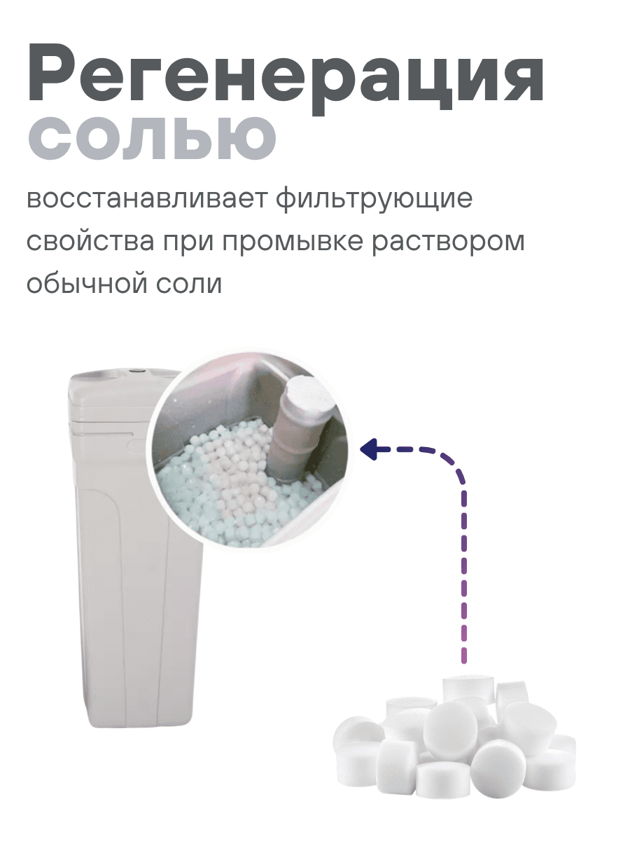 Загрузка многокомпонентная FeroSoft-C (8,33л, 6,3кг) — фото 3